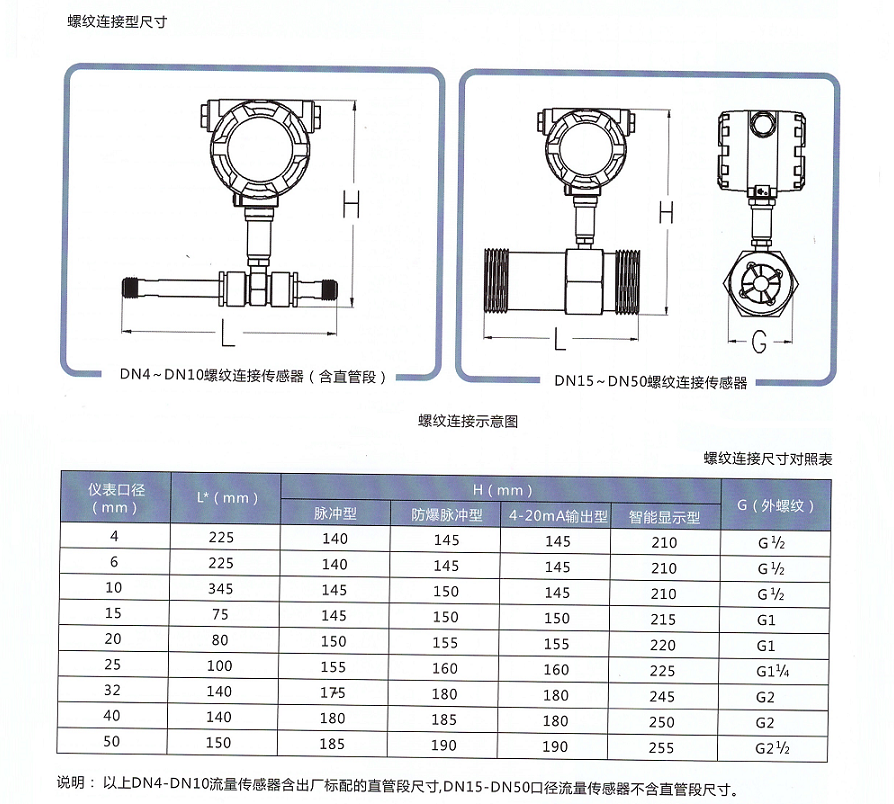 智能液体涡轮春水堂视频成人(图1)