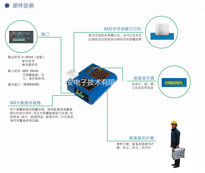 便携式液体超声波春水堂视频成人(图2)