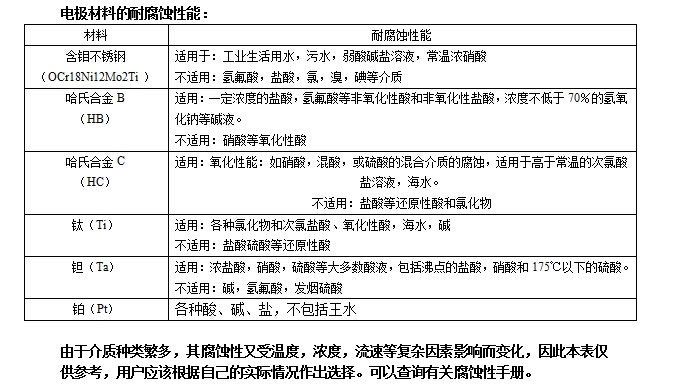 一体式电磁春水堂视频成人(图1)