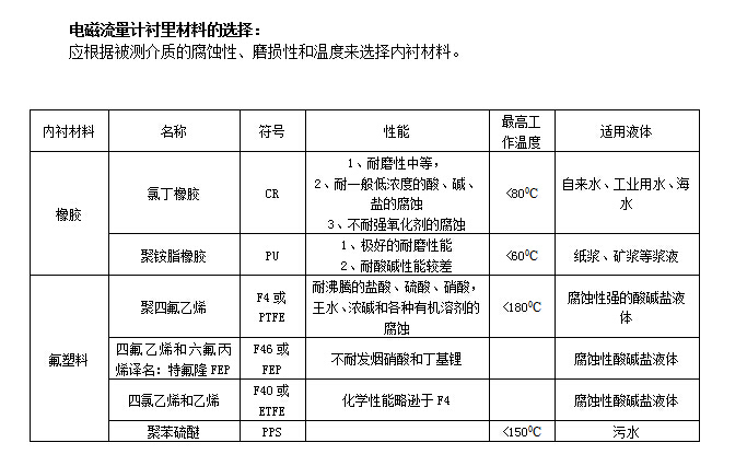 一体式电磁春水堂视频成人(图2)
