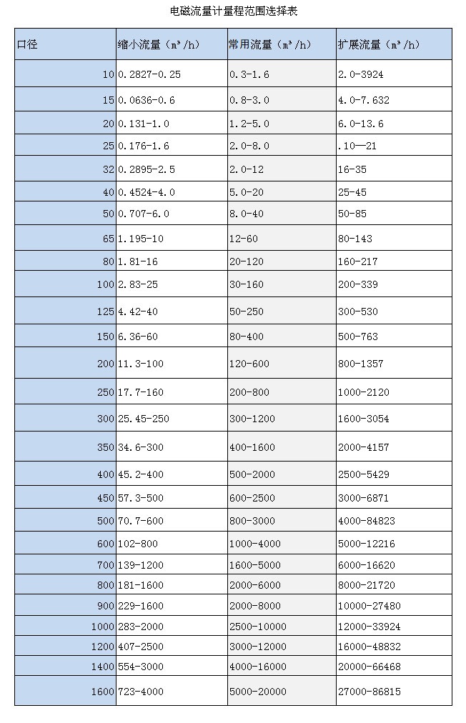 分体式电磁春水堂视频成人(图3)