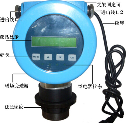 超声波明渠春水堂视频成人(图1)
