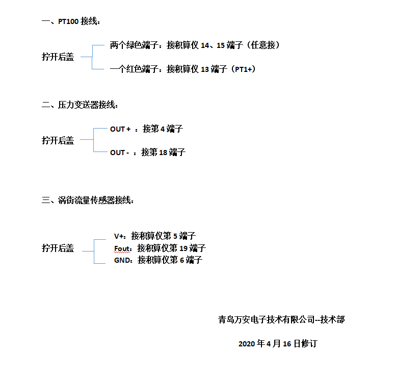 流量积算仪接线文字说明（配涡街春水堂视频成人使用）(图1)