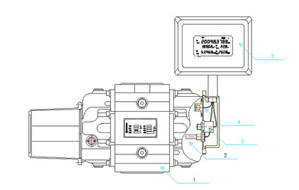 丙烷气体春水堂视频成人(图2)