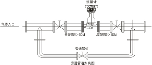 旋进旋涡春水堂视频成人价格(图1)
