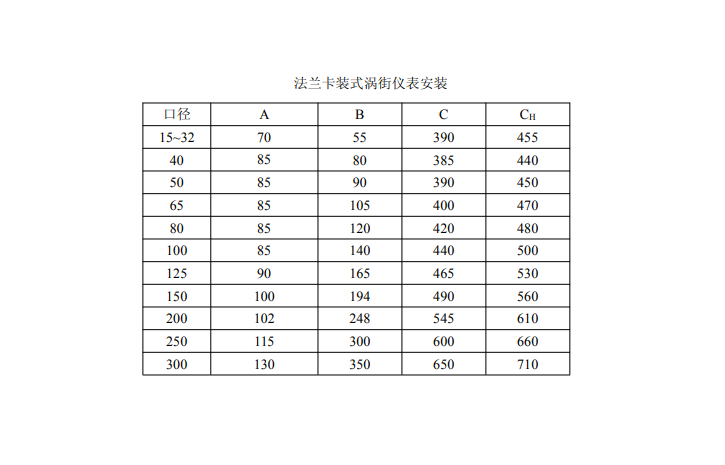 法兰卡装涡街春水堂视频成人安装尺寸(图1)