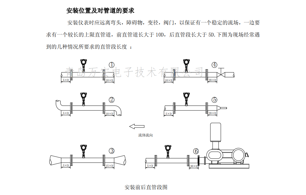 热式气体质量春水堂视频成人安装位置图(图1)