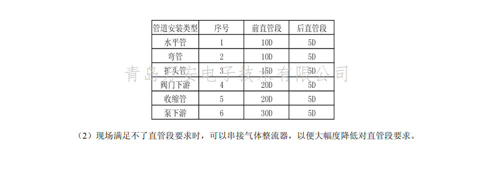 热式气体质量春水堂视频成人安装位置图(图2)